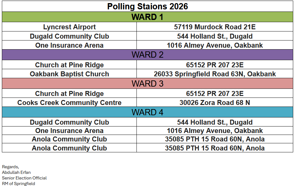 2026 RM of Springfield Election Day Polling Stations by Ward