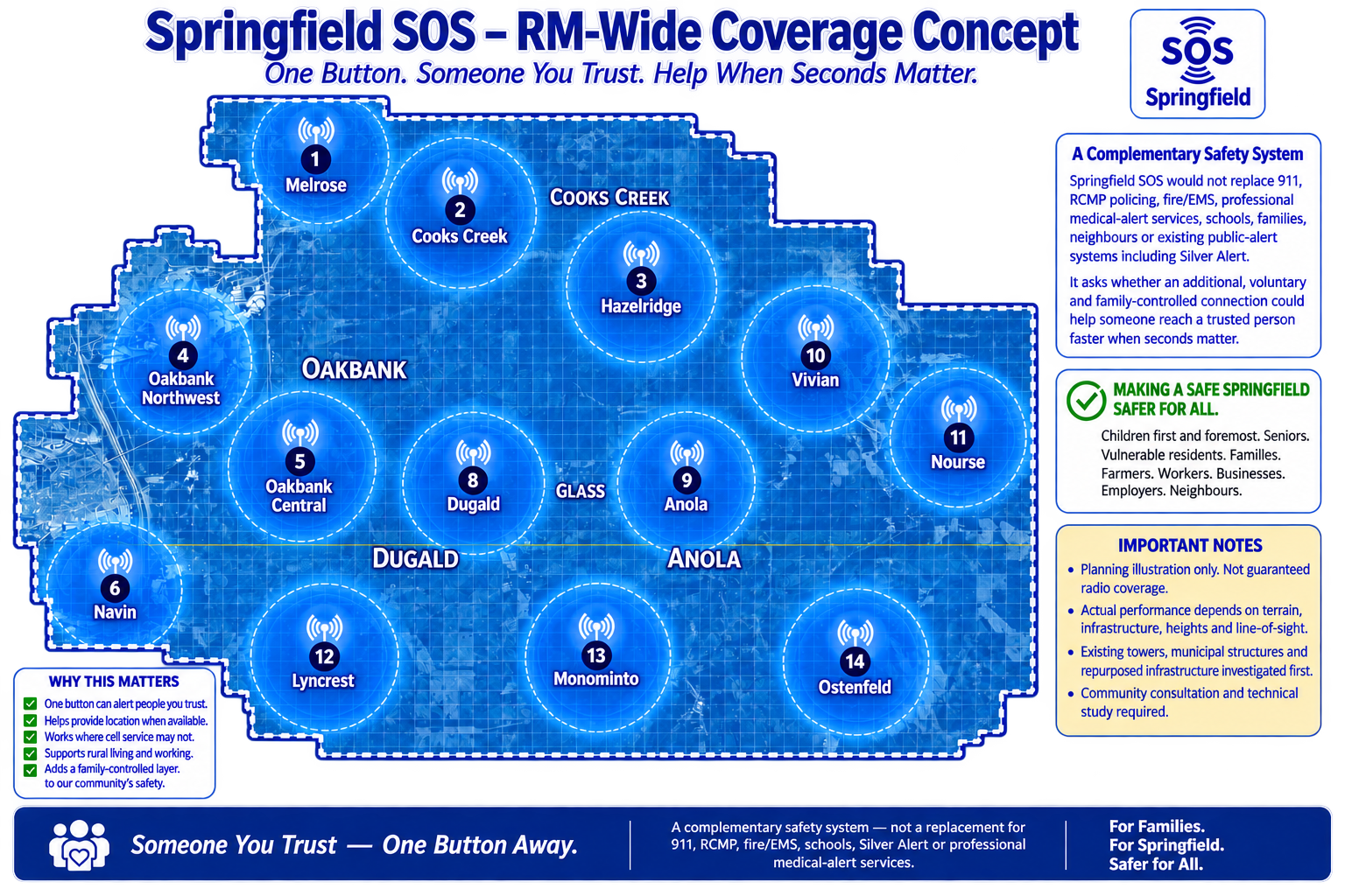 Springfield SOS RM-Wide Coverage Concept